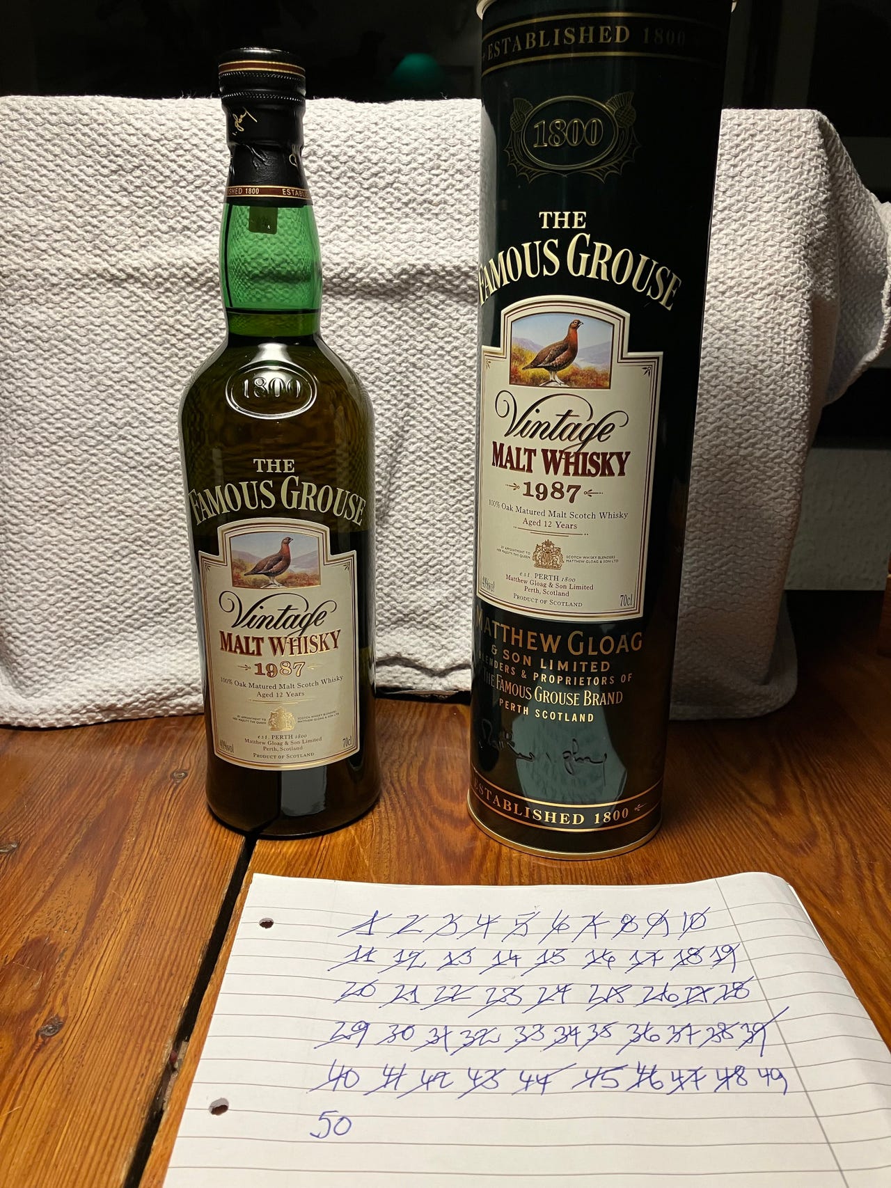 The Famous Grouse Vintage Malt Whisky 1987 flaske | DBA