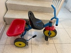 Miniaturebillede