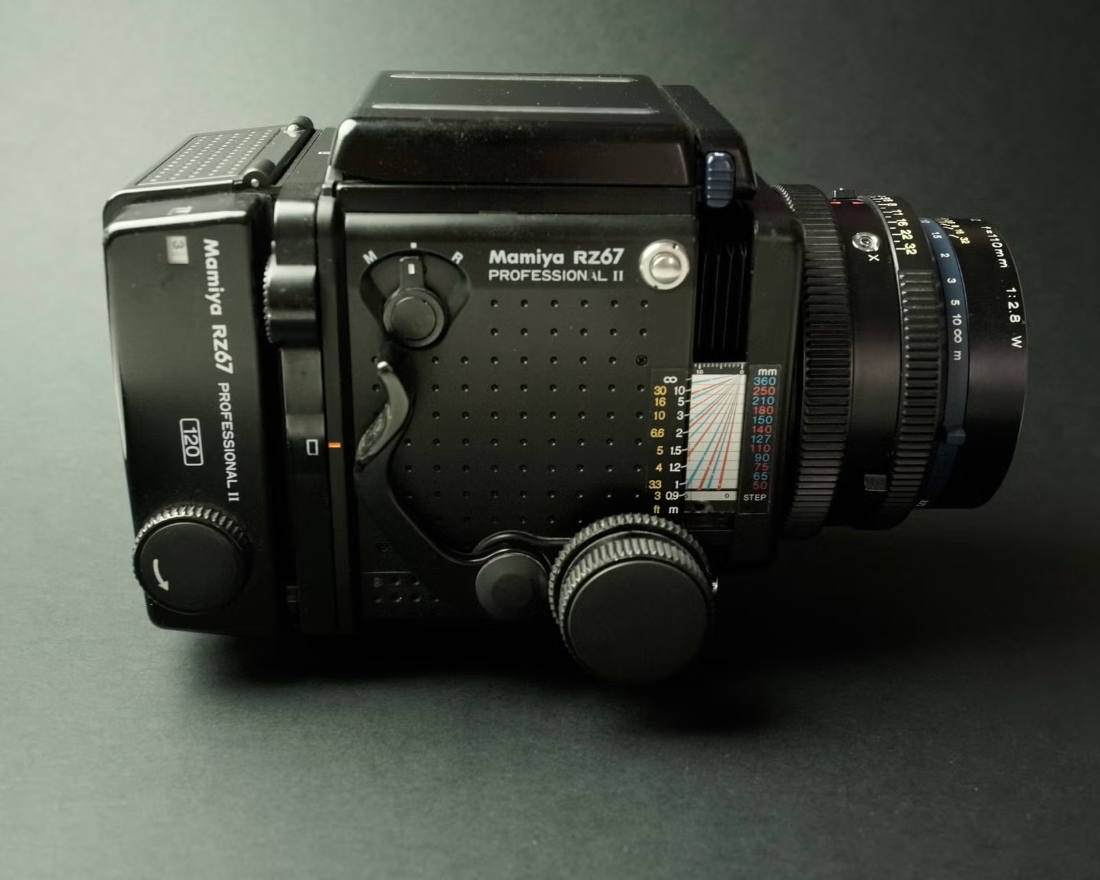 ◇◇ 極美品 マミヤ Mamiya セコール Sekor Z 110mm f/2.8 W 中判