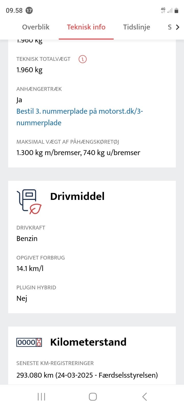 Audi A4 til salg hos Nabilli