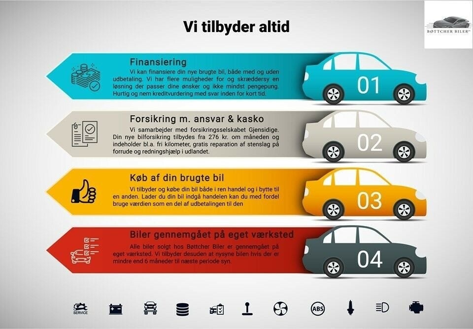 Fiat 500 – billede 5