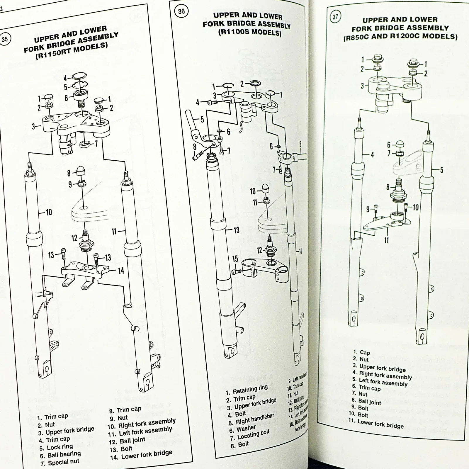 BMW: R850, R1100, R1150, R1200C 1993-2004 | DBA
