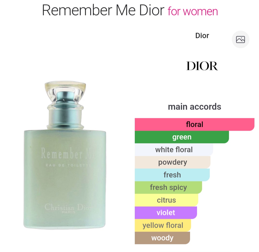 Christian Dior Remember Me EDT from 2000 | DBA