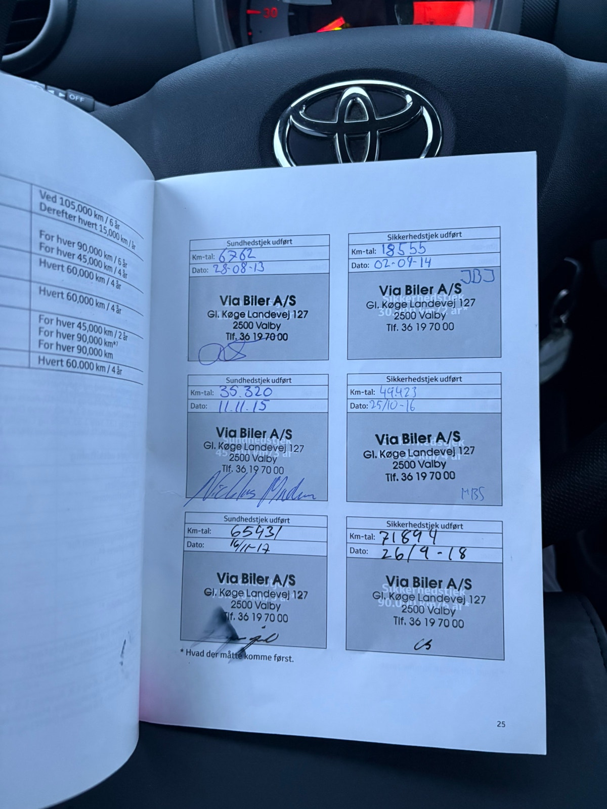 Toyota Aygo til salg hos Nabilli