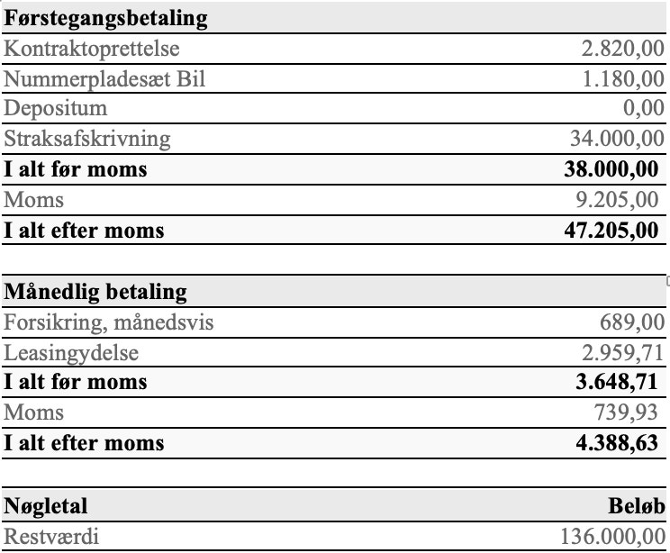Land Rover Range Rover Sport til salg hos Nabilli