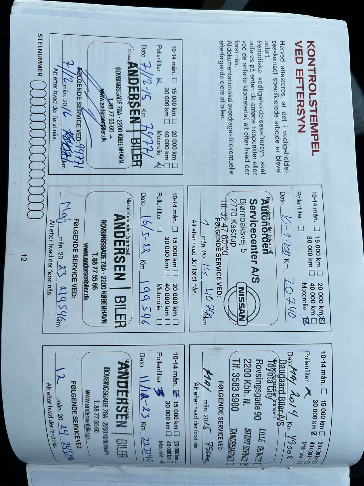 Nissan Juke til salg hos Nabilli