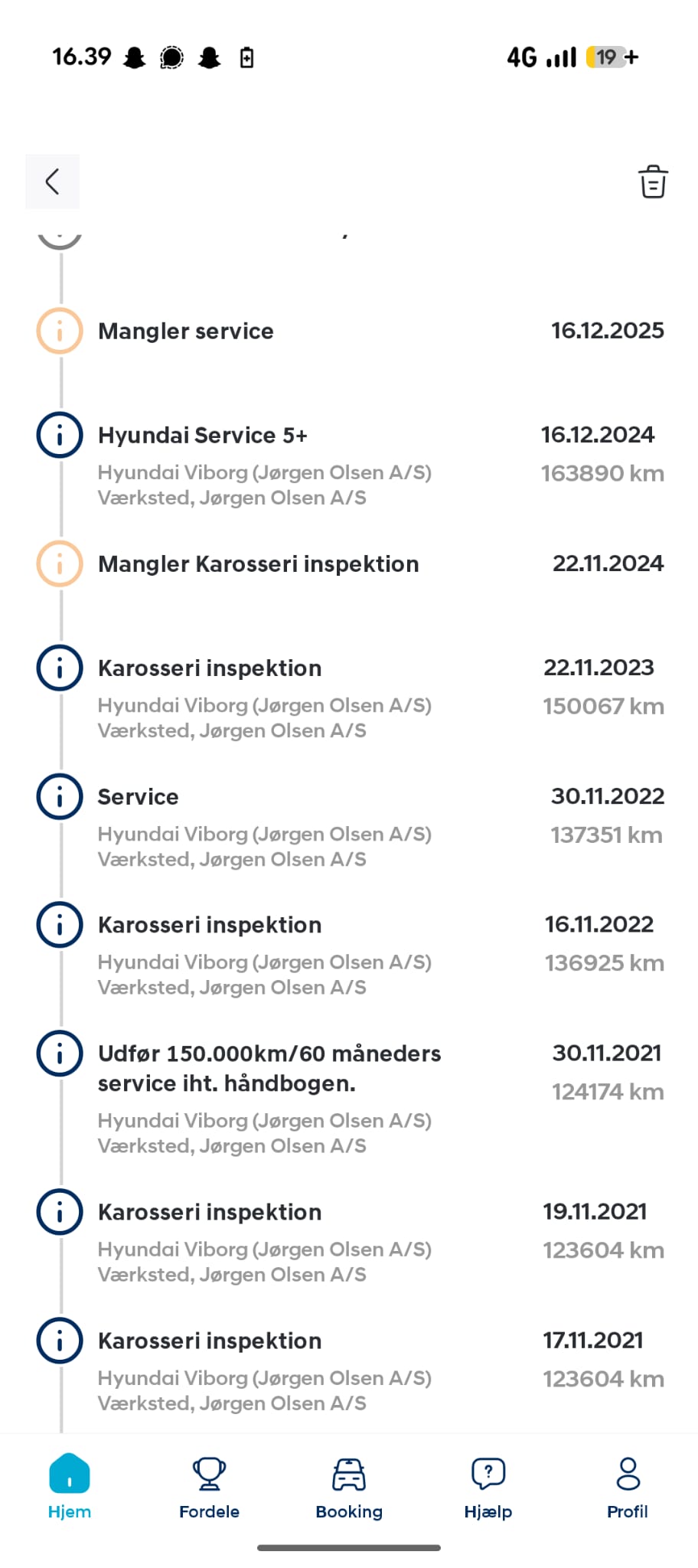 Hyundai ix20 til salg hos Nabilli