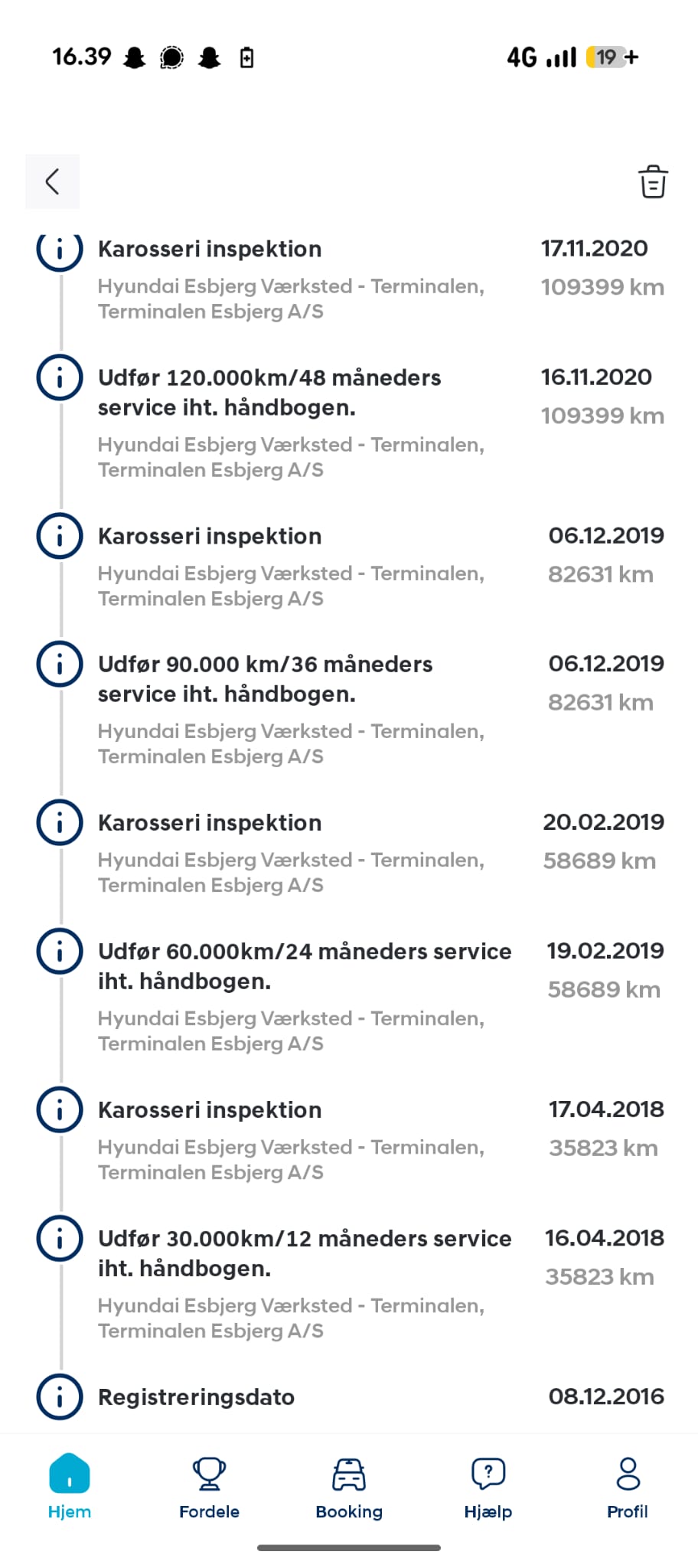Hyundai ix20 til salg hos Nabilli