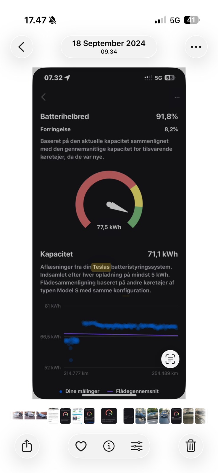 Tesla Model S til salg hos Nabilli