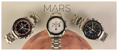 Bannerbillede for Limited Watches ApS