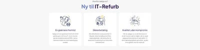 Forsidebillede til butikken IT-Refurb