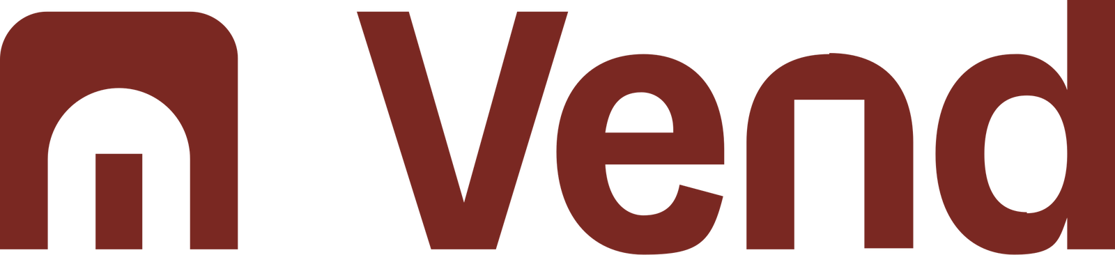 Forsidebillede til butikken K's test shop