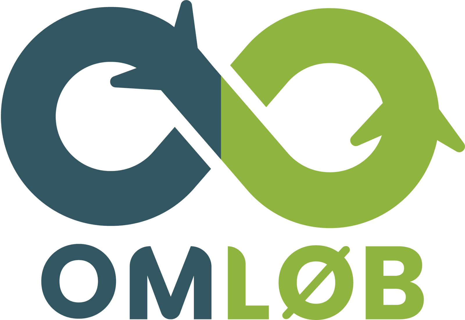 Forsidebillede til butikken Omløb Aps