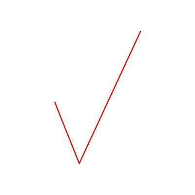 Profilbillede eller logo for Velto.dk