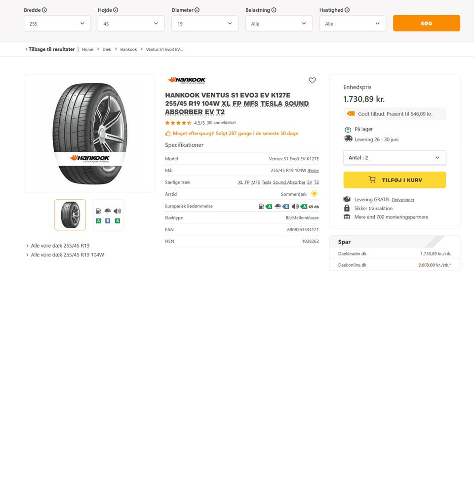 Galleribillede