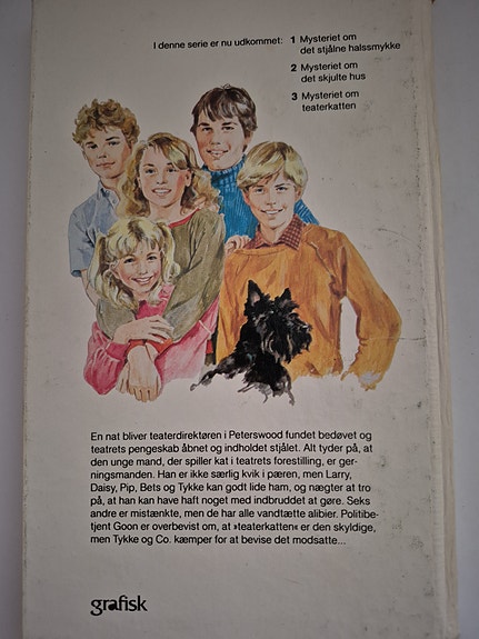 Product image 3 of 6