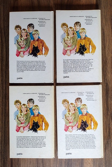 Product image 2 of 7