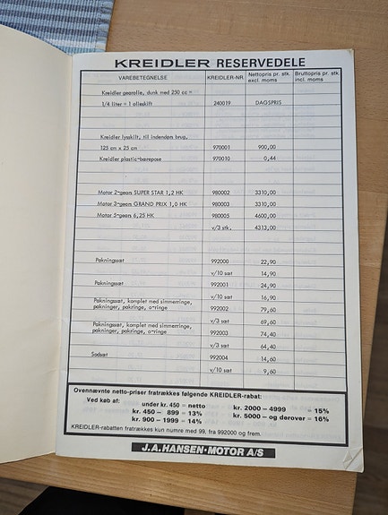 Product image 3 of 6