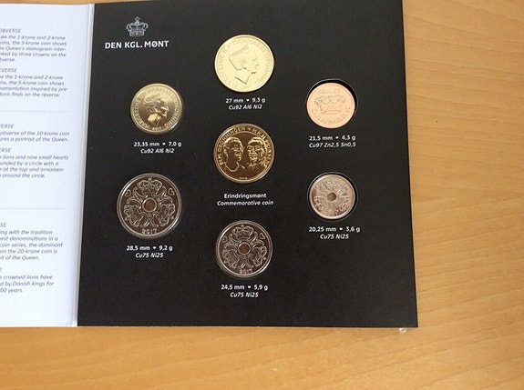 Product image 2 of 7