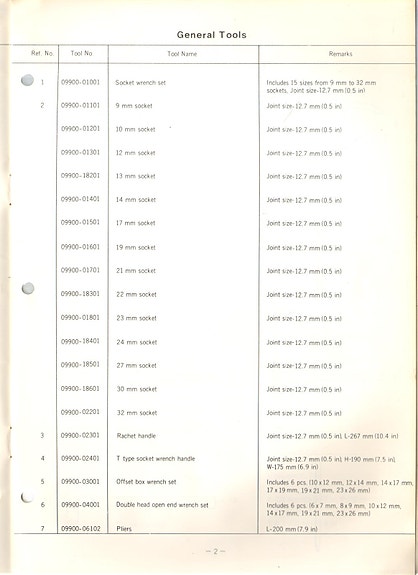 Product image 3 of 6