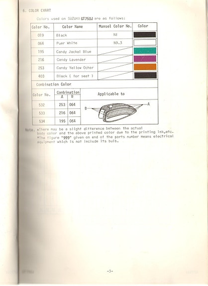 Product image 3 of 6