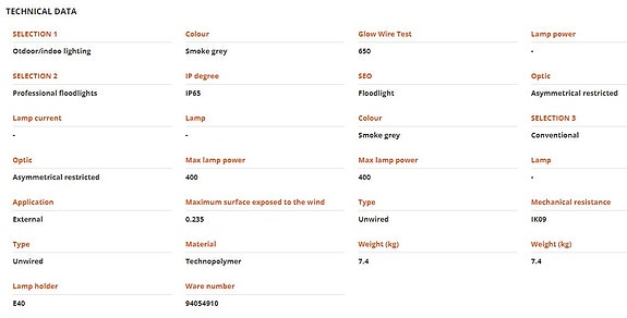 Product image 2 of 8