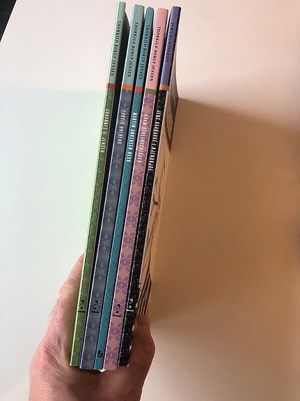 Product image 3 of 6