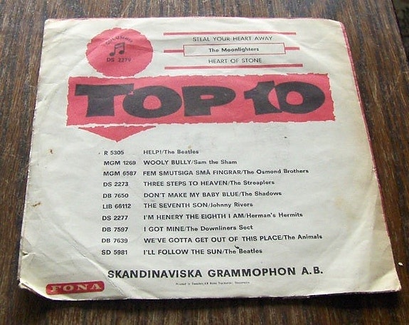 Product image 2 of 7