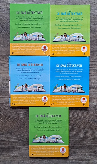 Product image 3 of 7