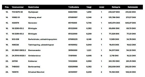 Product image 2 of 8