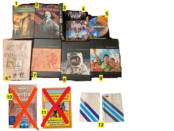 Product image 4 of 6