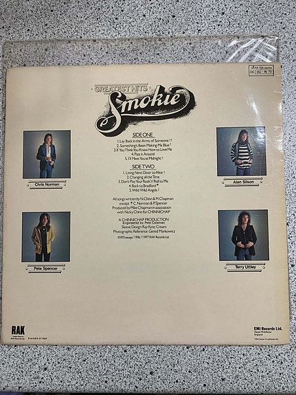 Product image 2 of 7