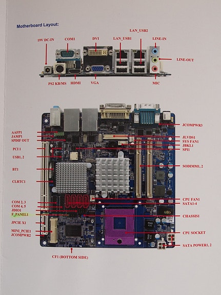 Product image 4 of 7