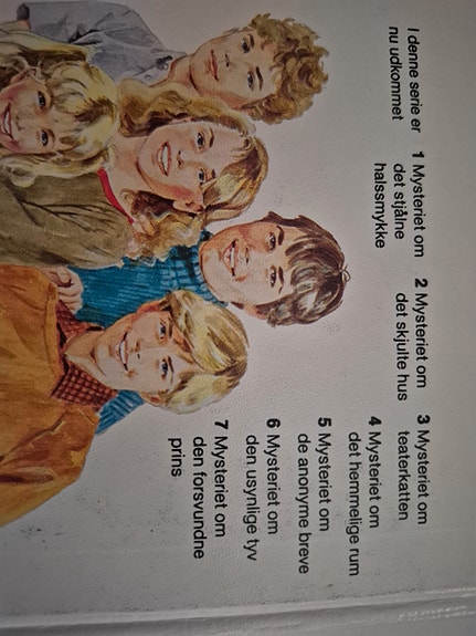 Product image 3 of 7