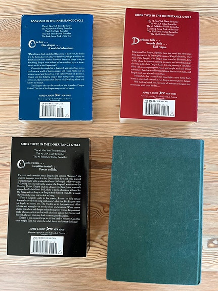 Product image 3 of 10