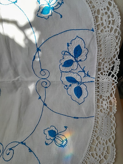 Product image 3 of 15