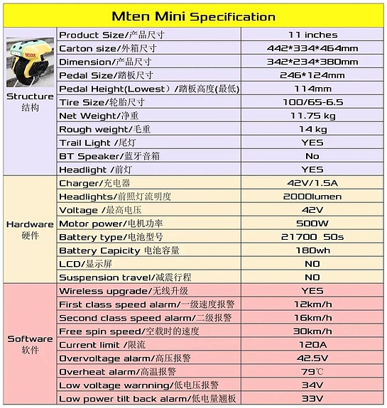 Product image 7 of 7