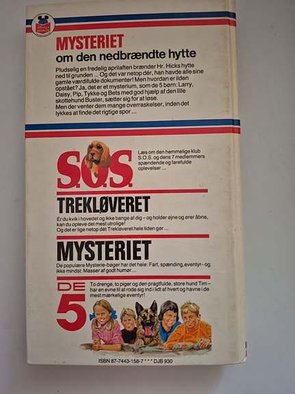 Product image 2 of 7