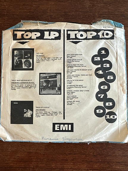 Product image 2 of 6