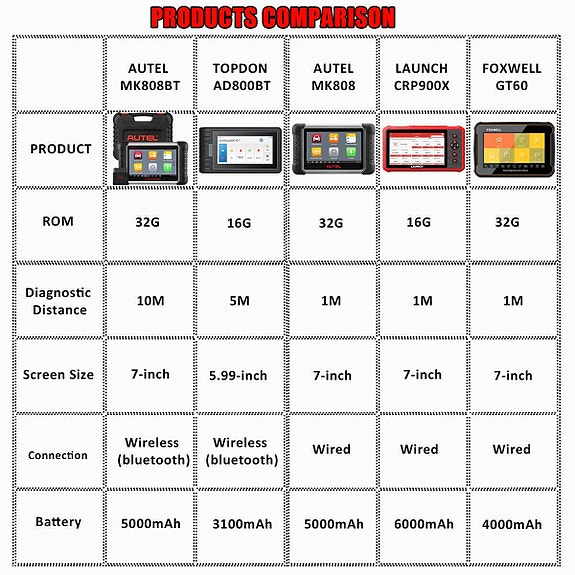 Product image 6 of 8