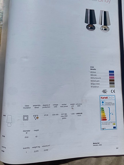 Product image 4 of 7