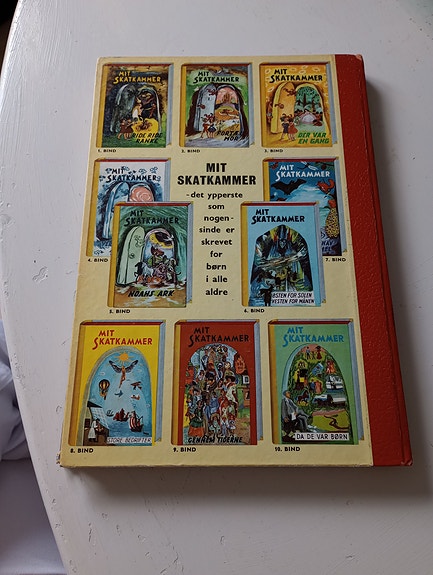 Product image 3 of 6