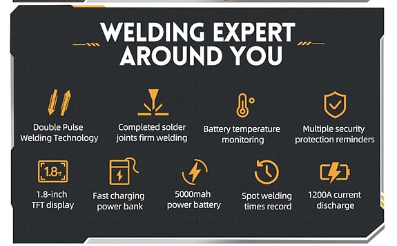 Product image 5 of 8