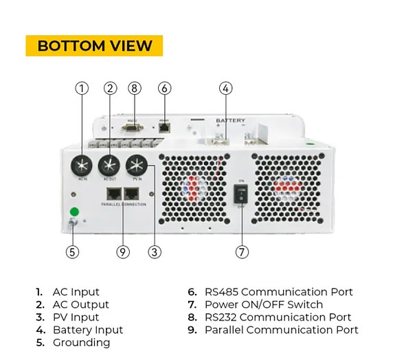 Product image 8 of 10