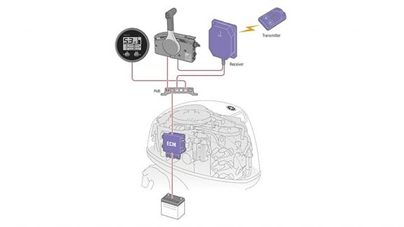 Product image 15 of 26