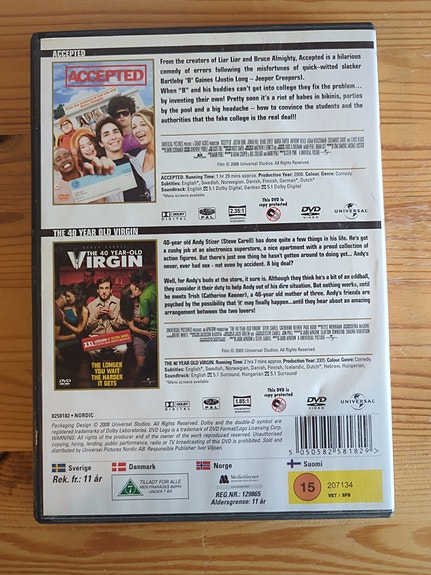 Product image 2 of 6