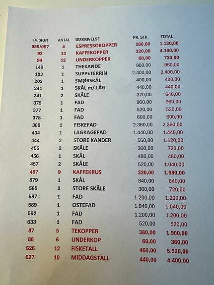 Product image 1 of 7