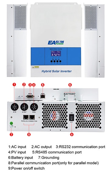 Product image 7 of 9