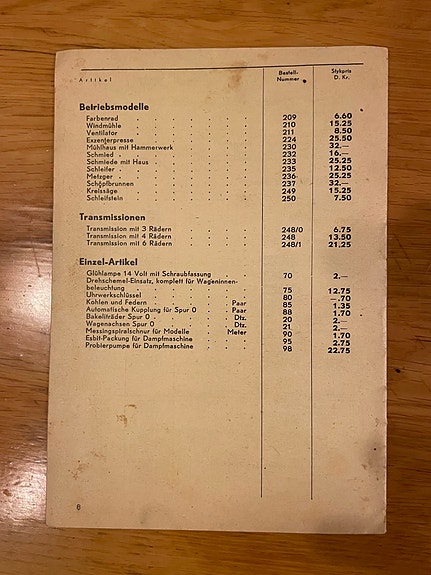 Product image 5 of 8