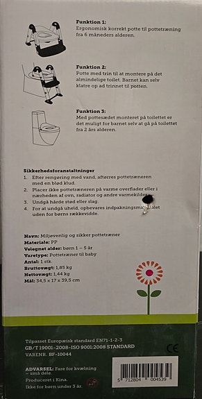 Product image 3 of 7